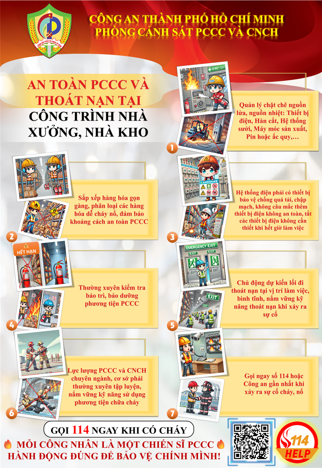 Phòng cháy cơ sở sản xuất